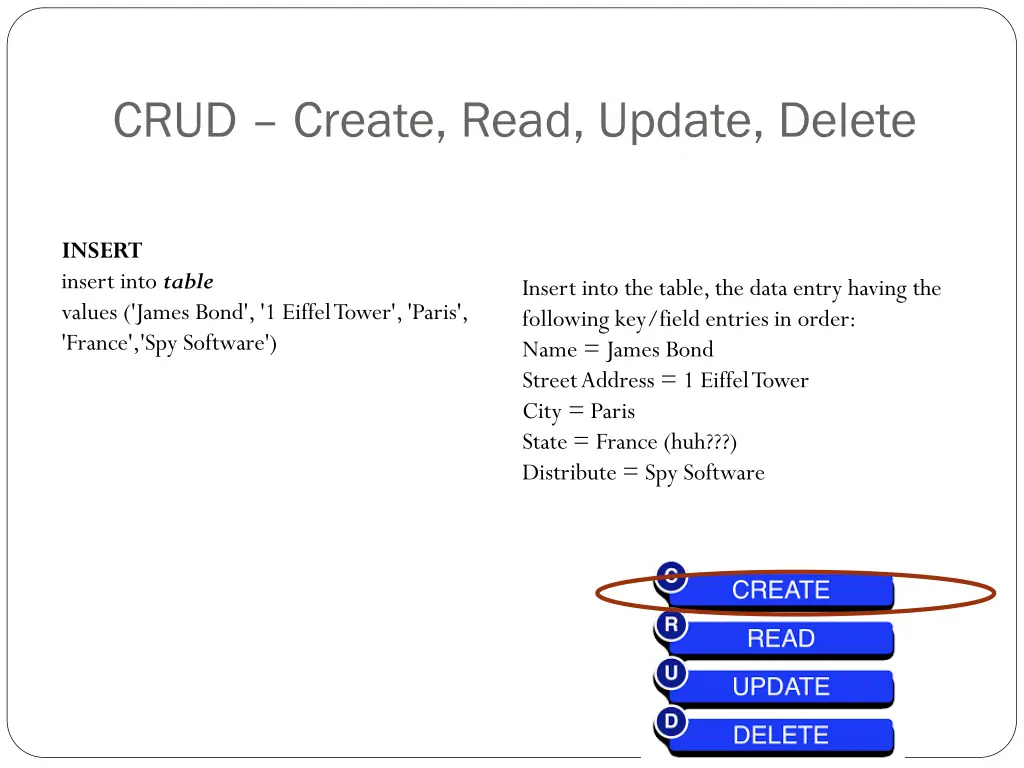 crud create read update delete 1