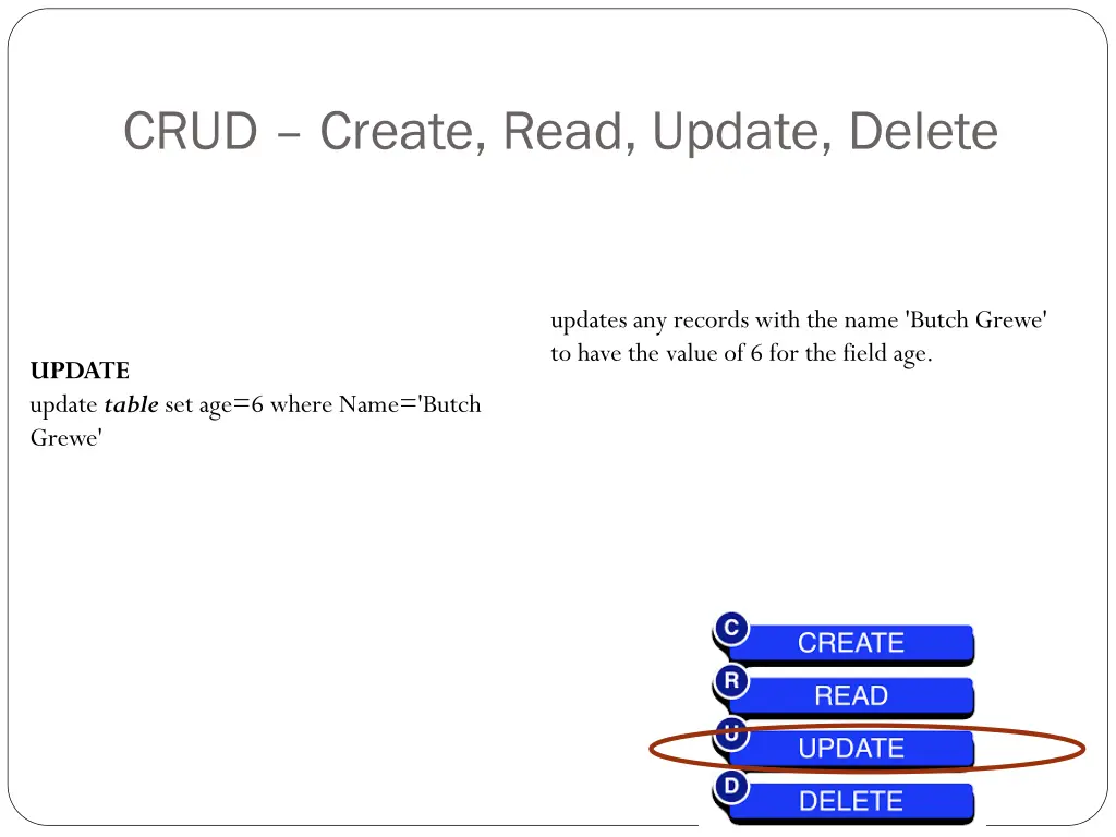 crud create read update delete 2