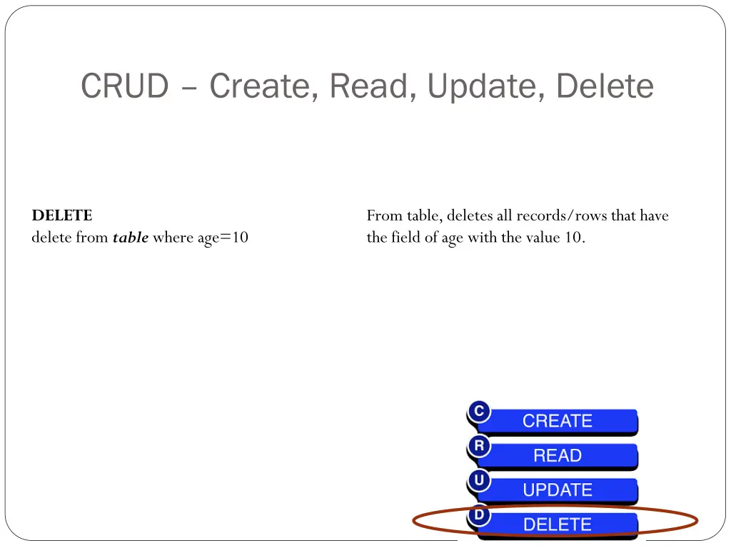 crud create read update delete 3