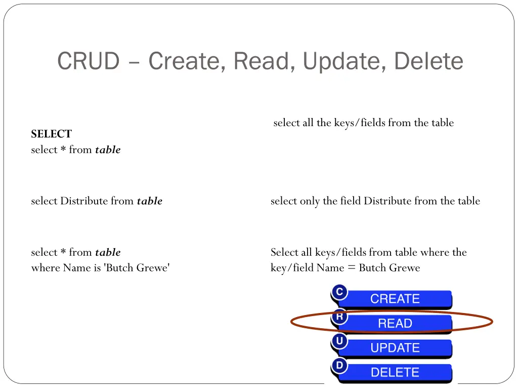 crud create read update delete