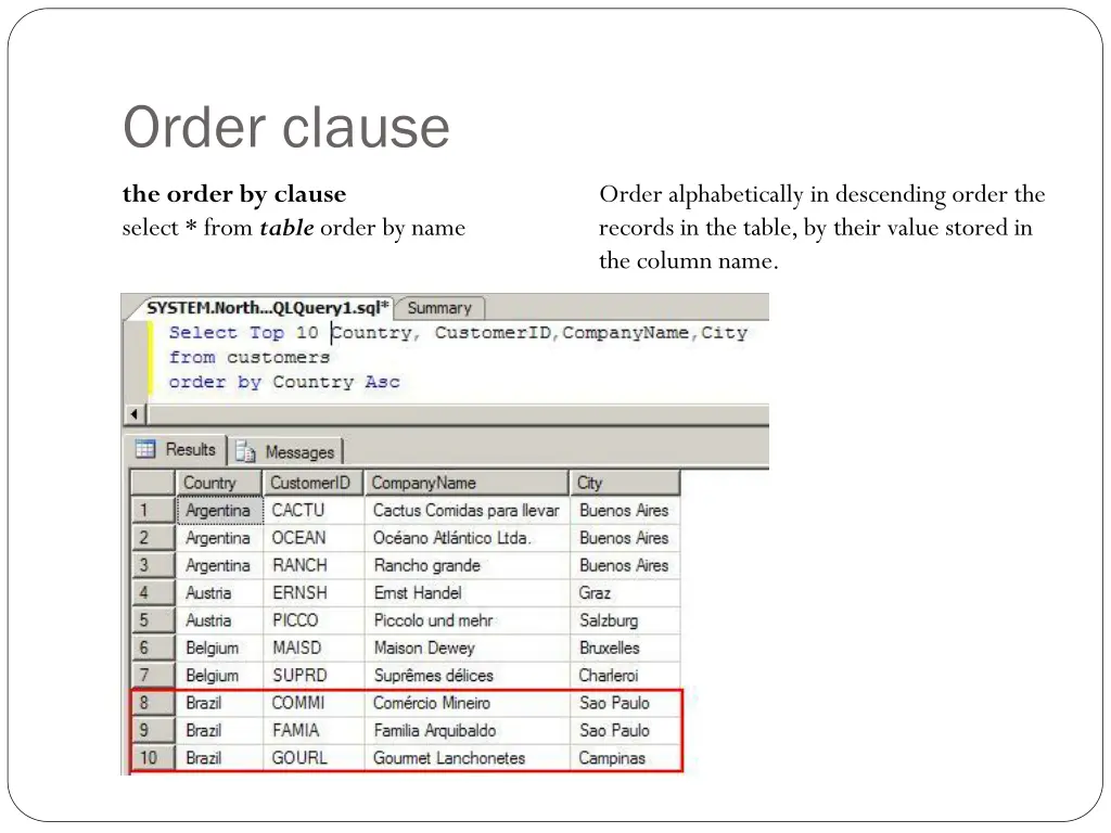 order clause