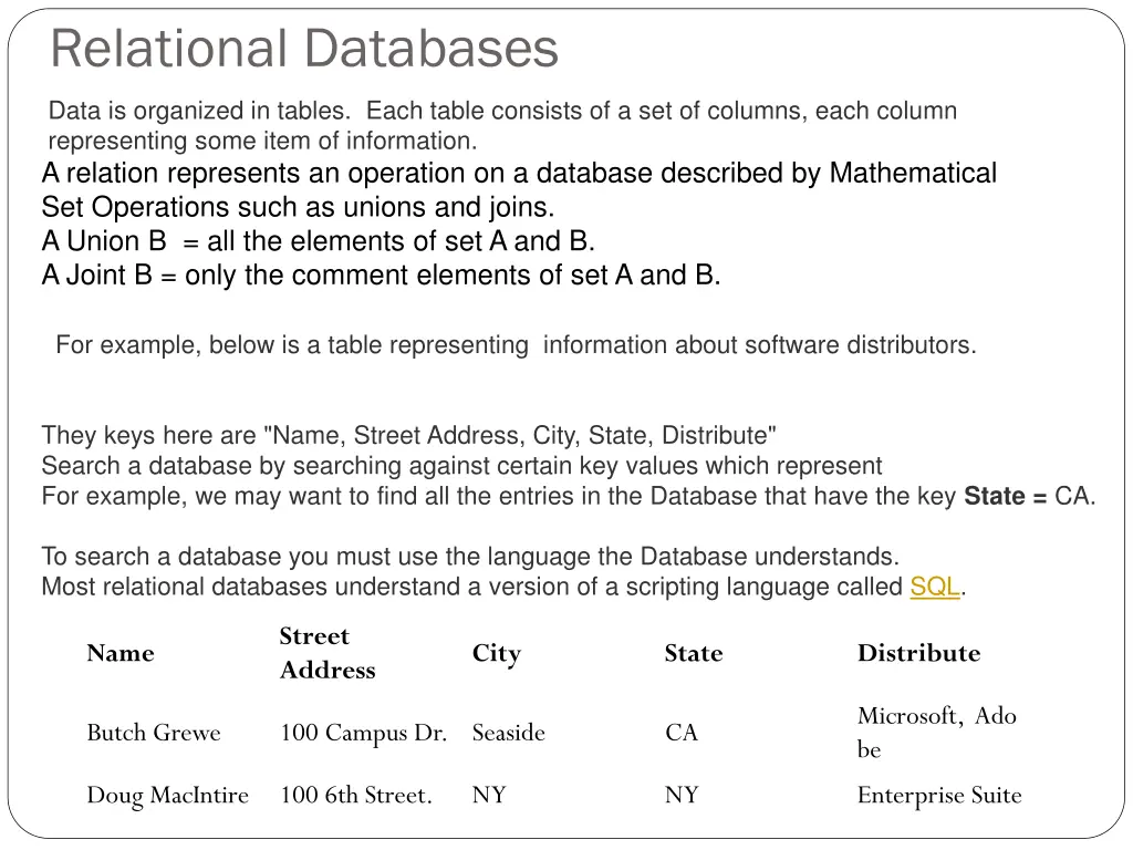 relational databases