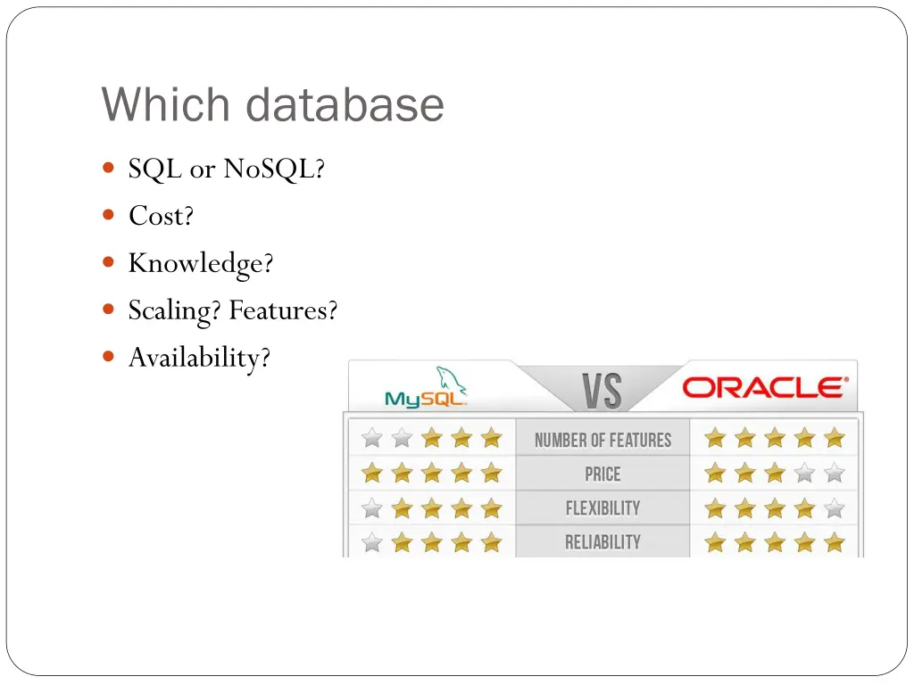 which database