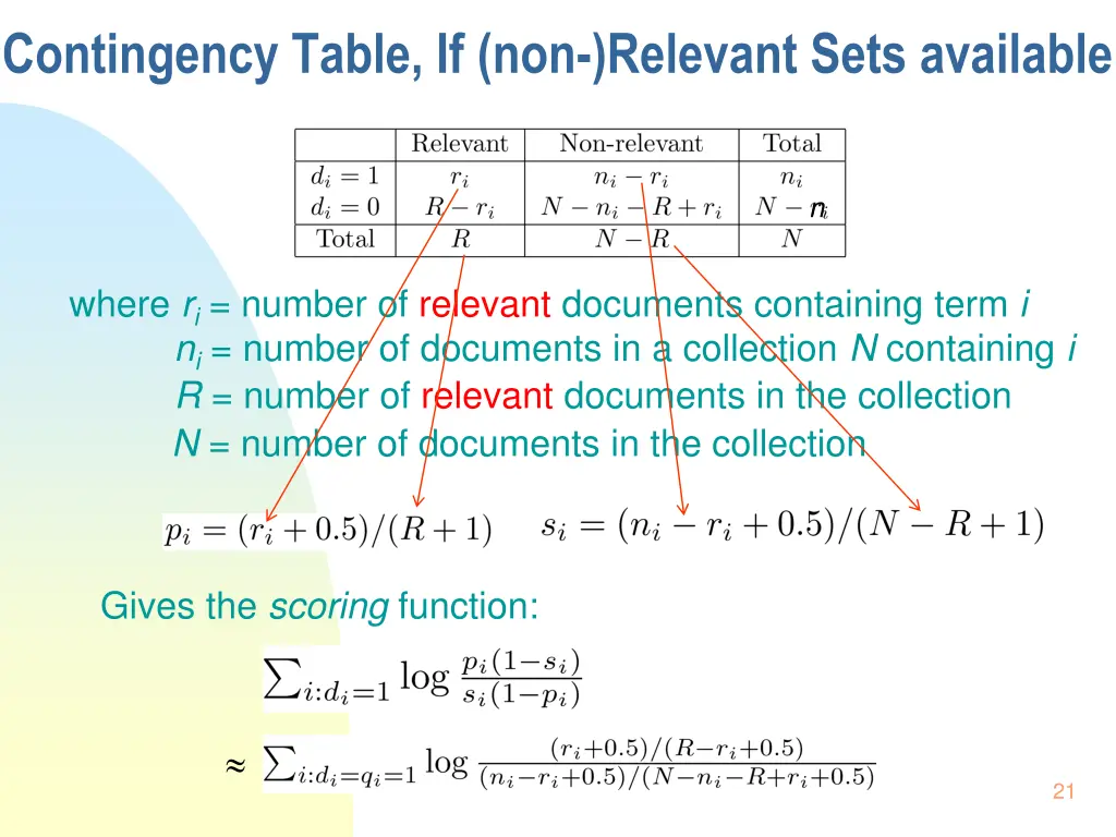 contingency table if non relevant sets available