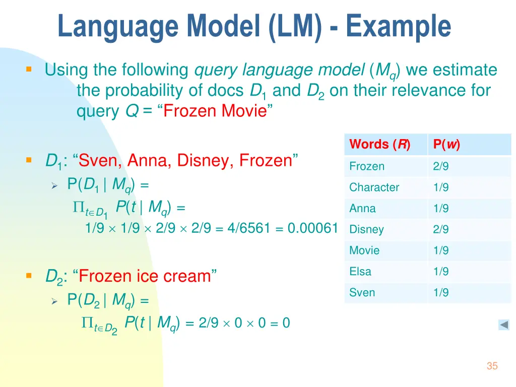 language model lm example 1