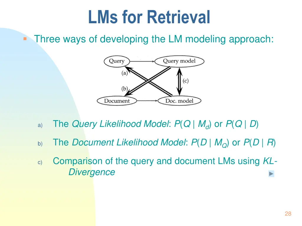 lms for retrieval 1