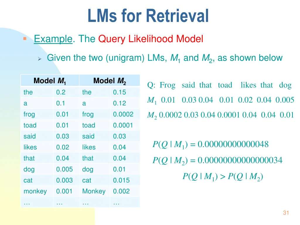 lms for retrieval 3