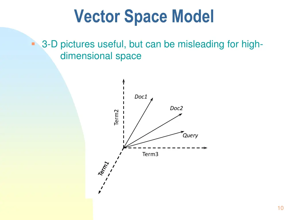 vector space model 2