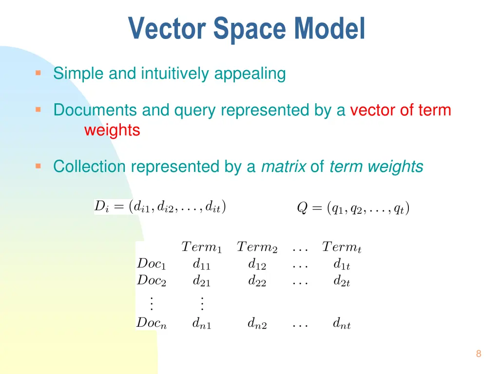 vector space model