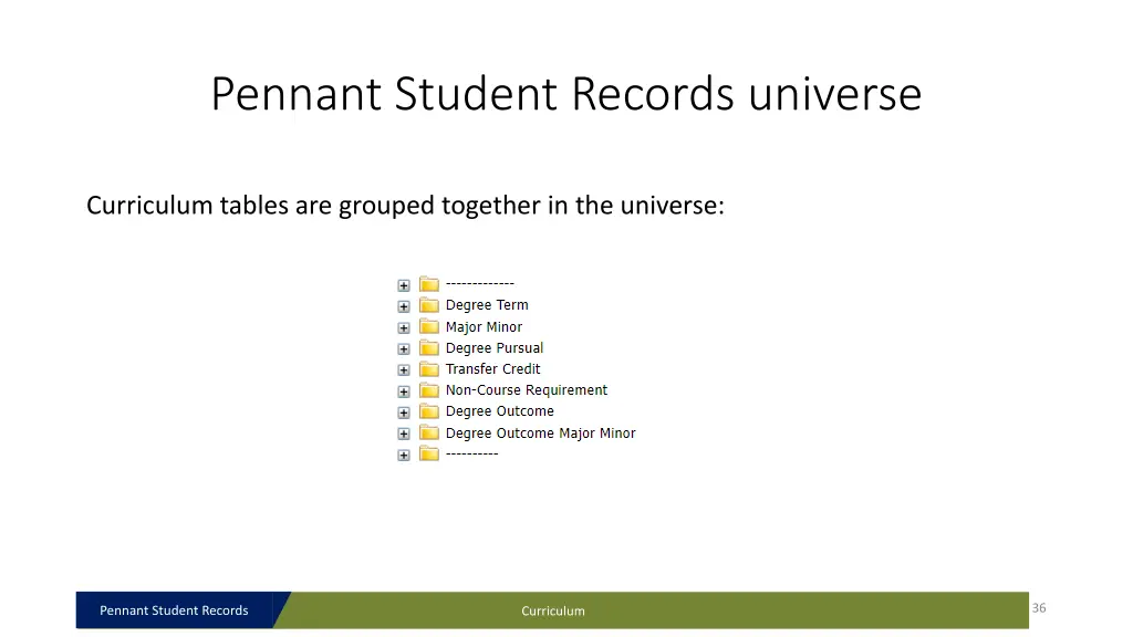 pennant student records universe 1