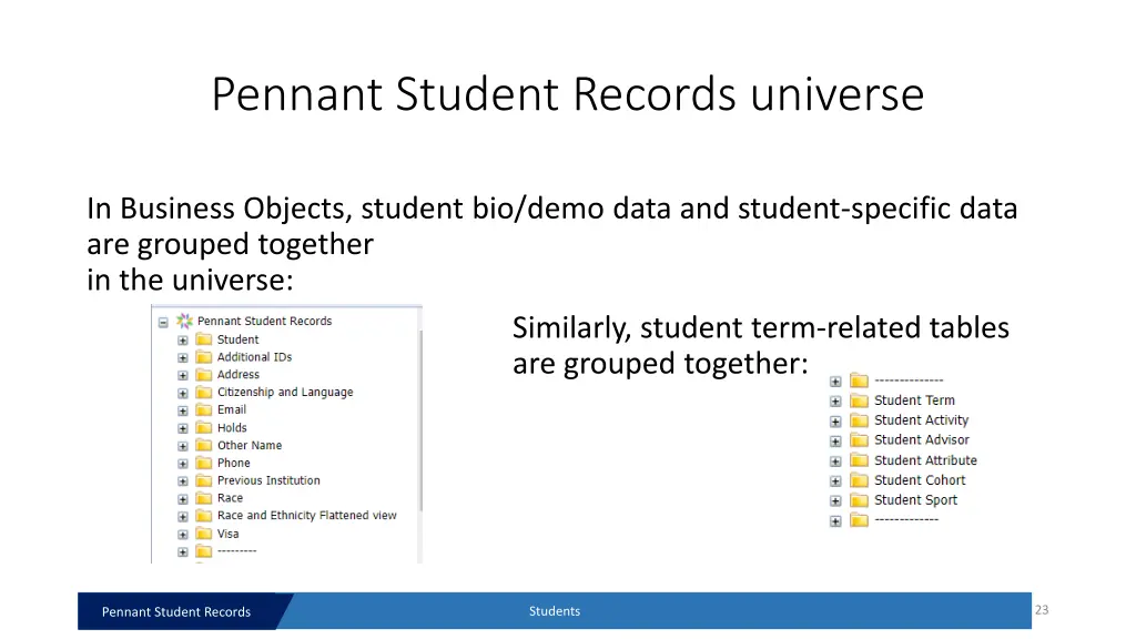 pennant student records universe