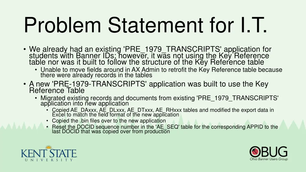 problem statement for i t