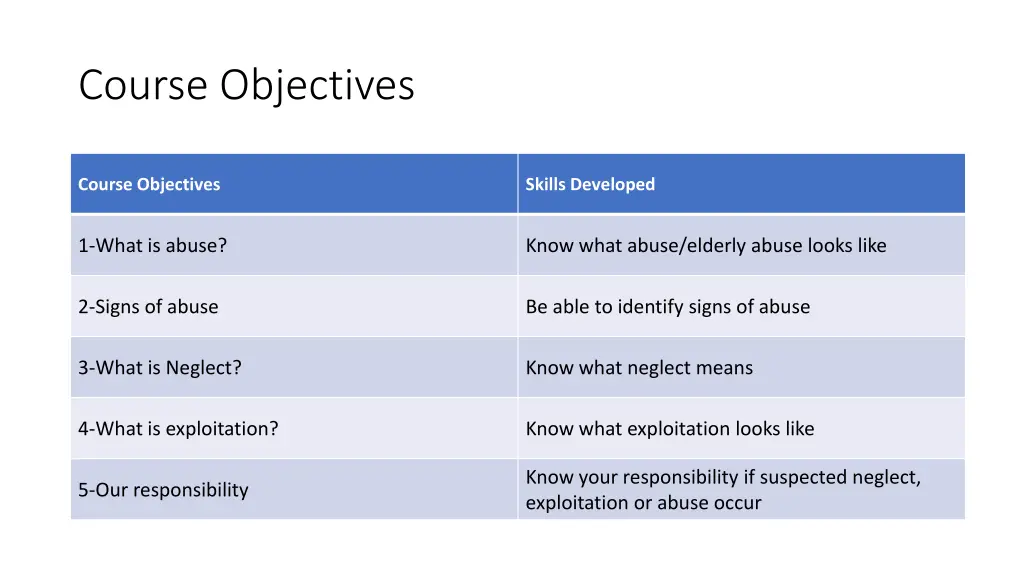 course objectives