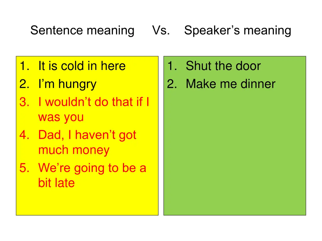 sentence meaning vs speaker s meaning 1