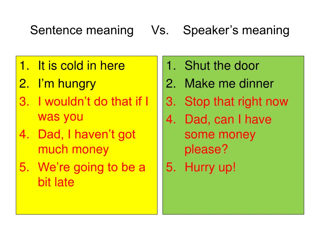 sentence meaning vs speaker s meaning 2