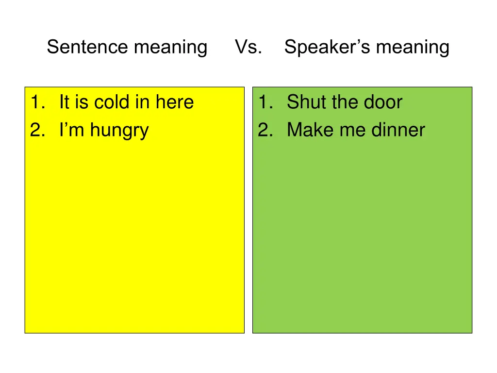 sentence meaning vs speaker s meaning