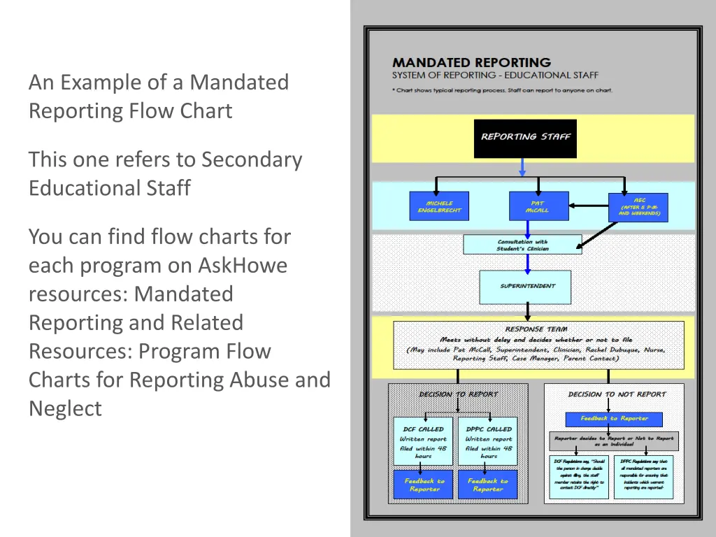 slide27