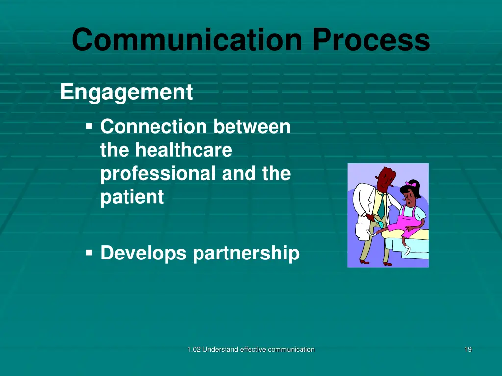 communication process 1