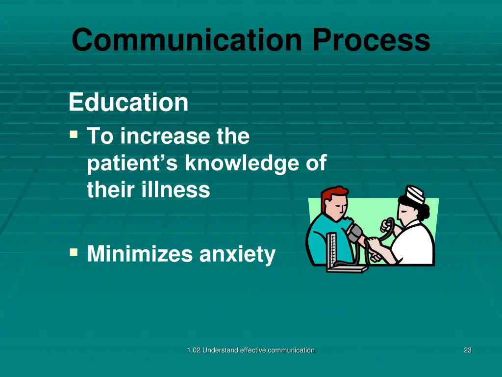 communication process 4