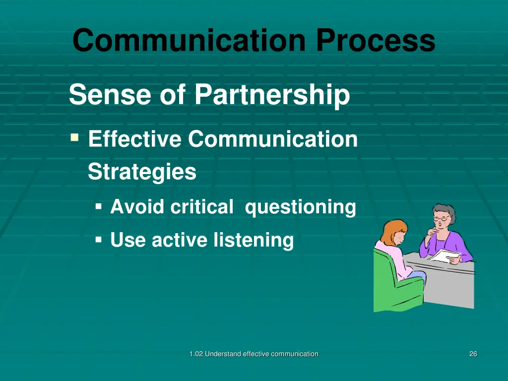 communication process 6