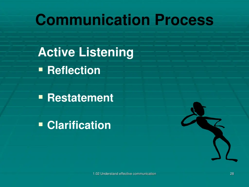 communication process 8