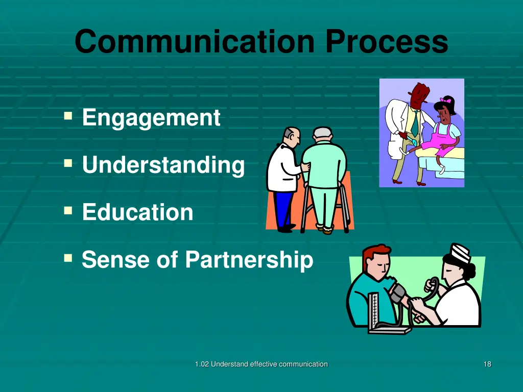 communication process