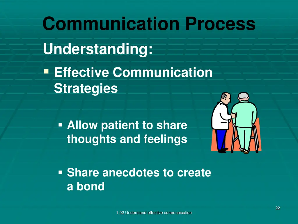 communication process understanding effective