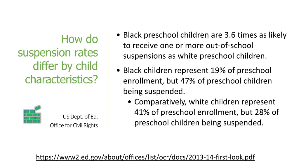 black preschool children are 3 6 times as likely