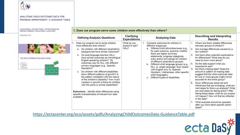 https ectacenter org eco assets pdfs