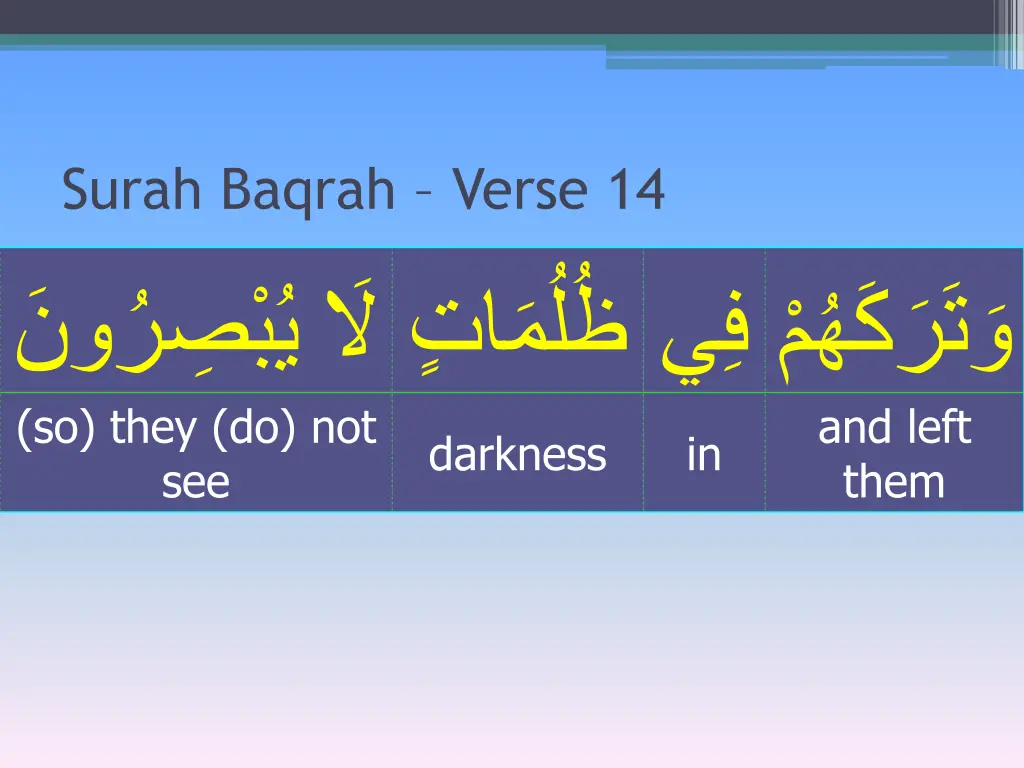 surah baqrah verse 14 so they do not see