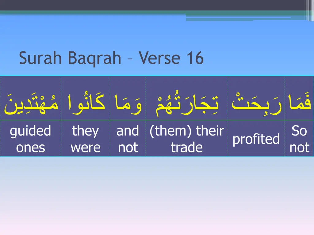 surah baqrah verse 16 1