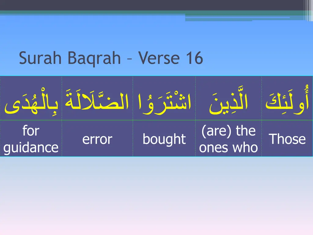 surah baqrah verse 16