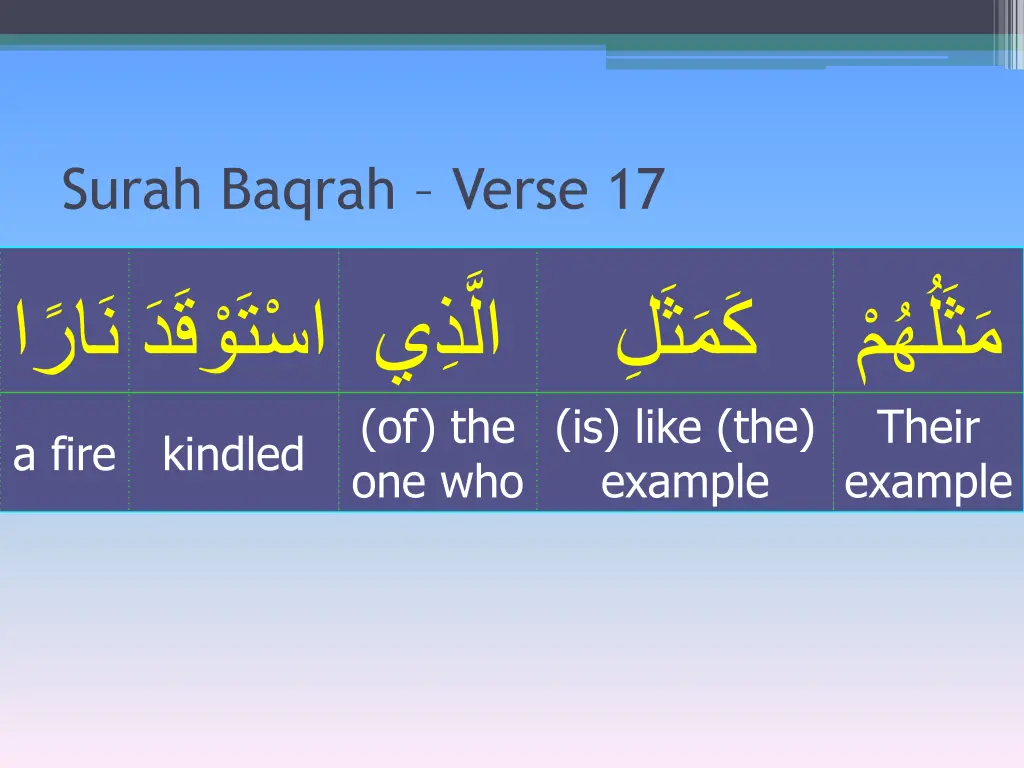 surah baqrah verse 17