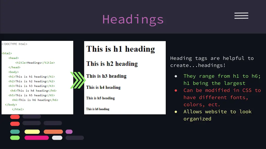 headings