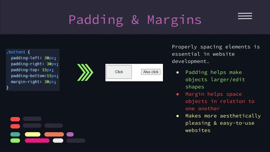 padding margins