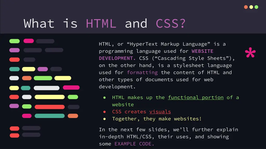 what is html and css