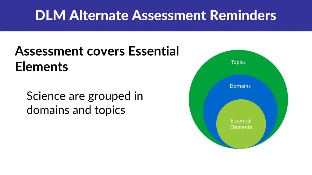 dlm alternate assessment reminders 1