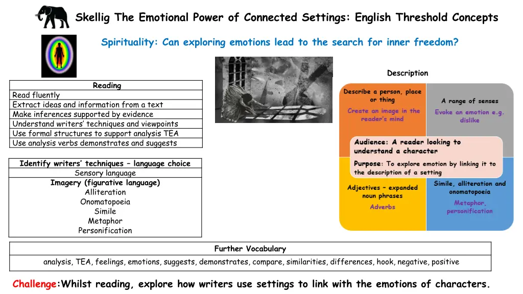 skellig the emotional power of connected settings