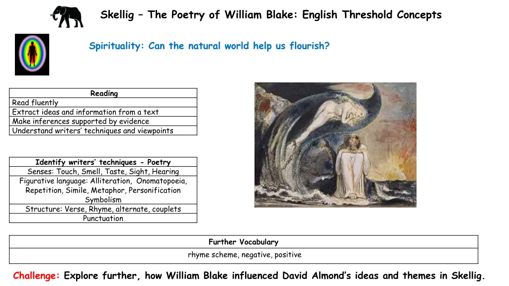 skellig the poetry of william blake english