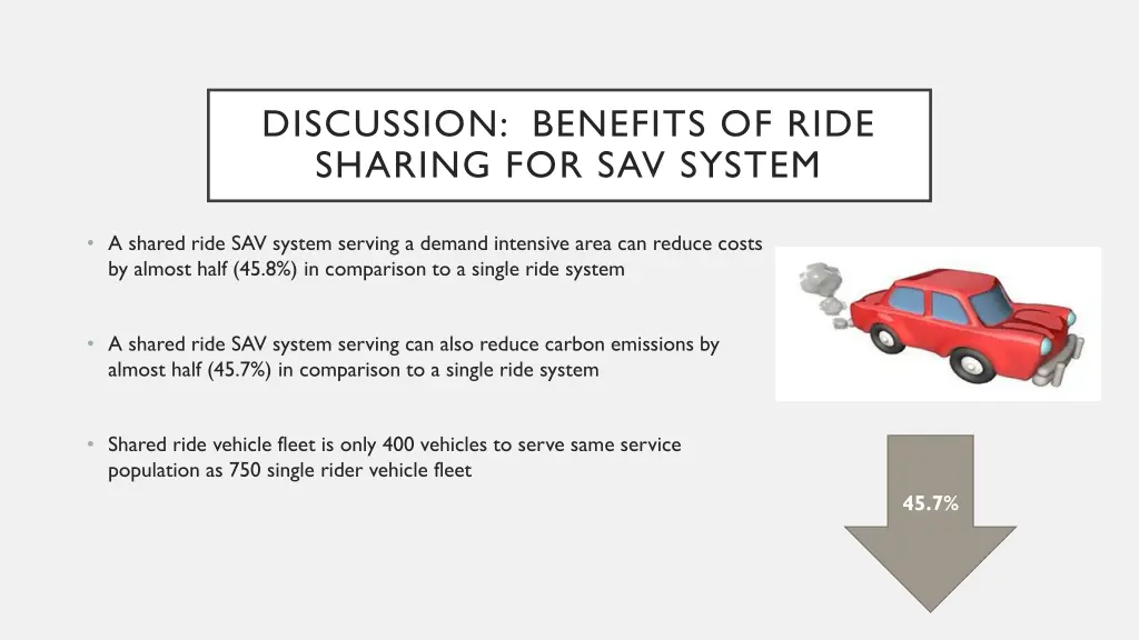 discussion benefits of ride sharing for sav system