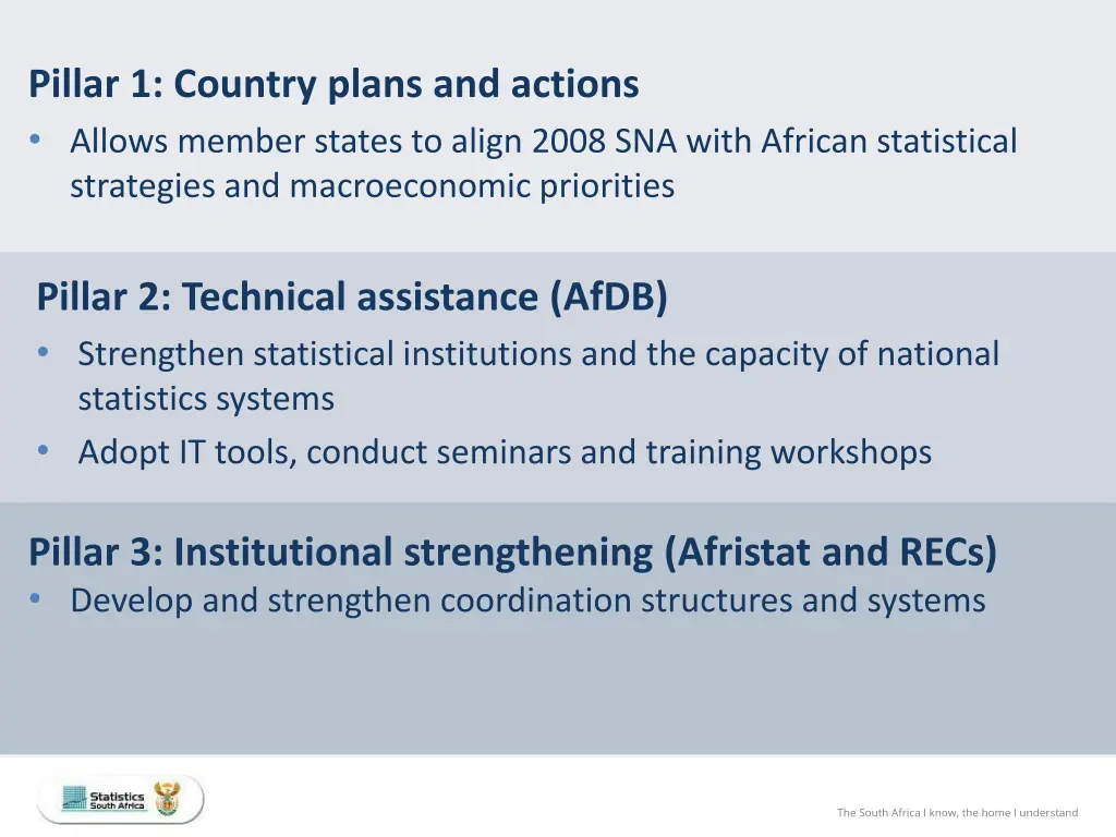 pillar 1 country plans and actions allows member