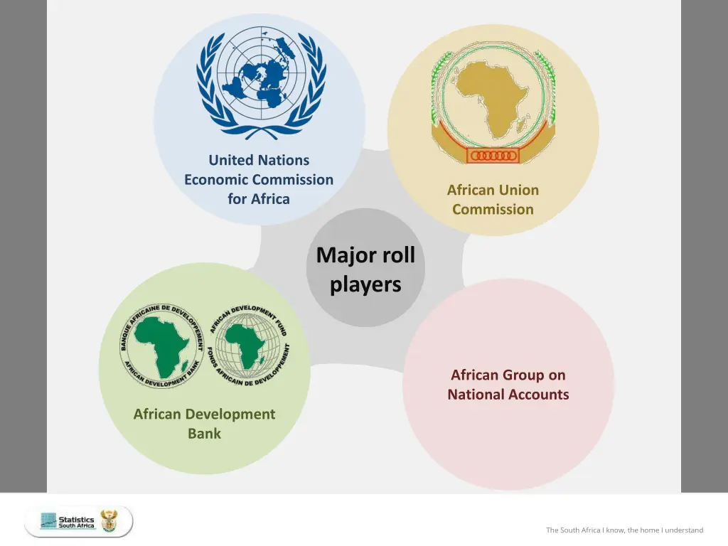 united nations economic commission for africa