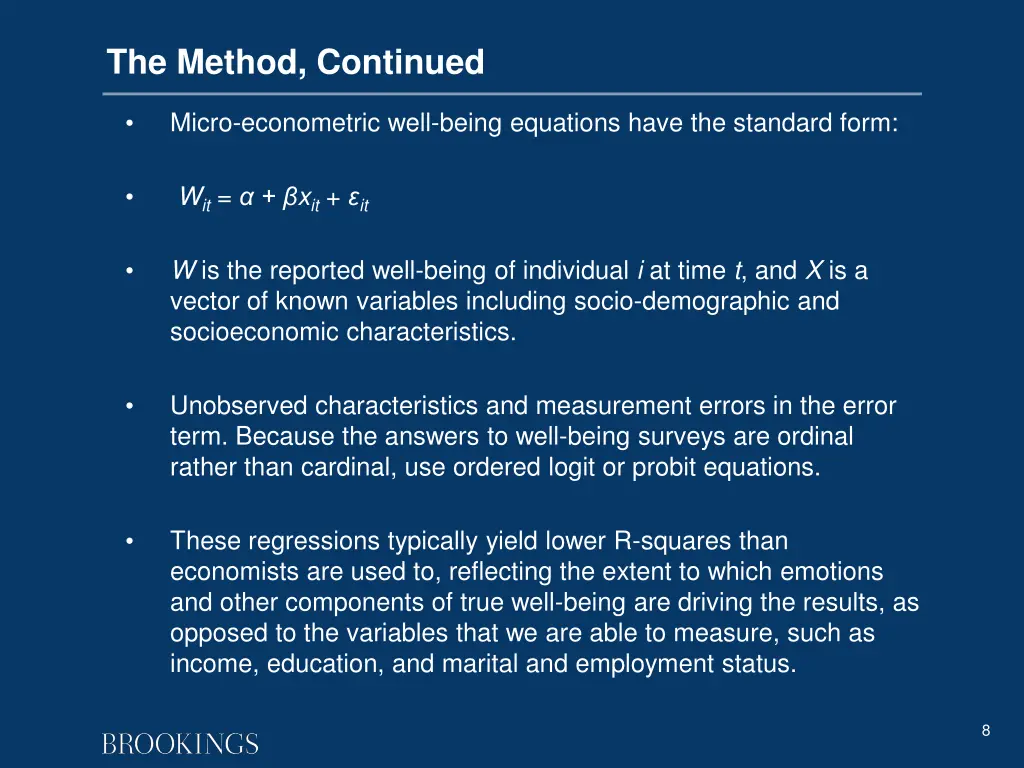 the method continued