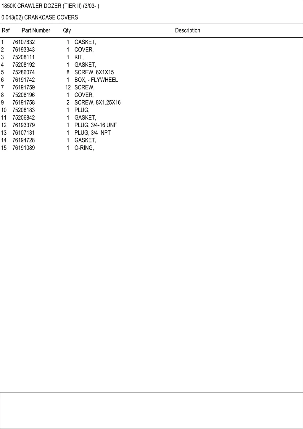 1850k crawler dozer tier ii 3 03 12