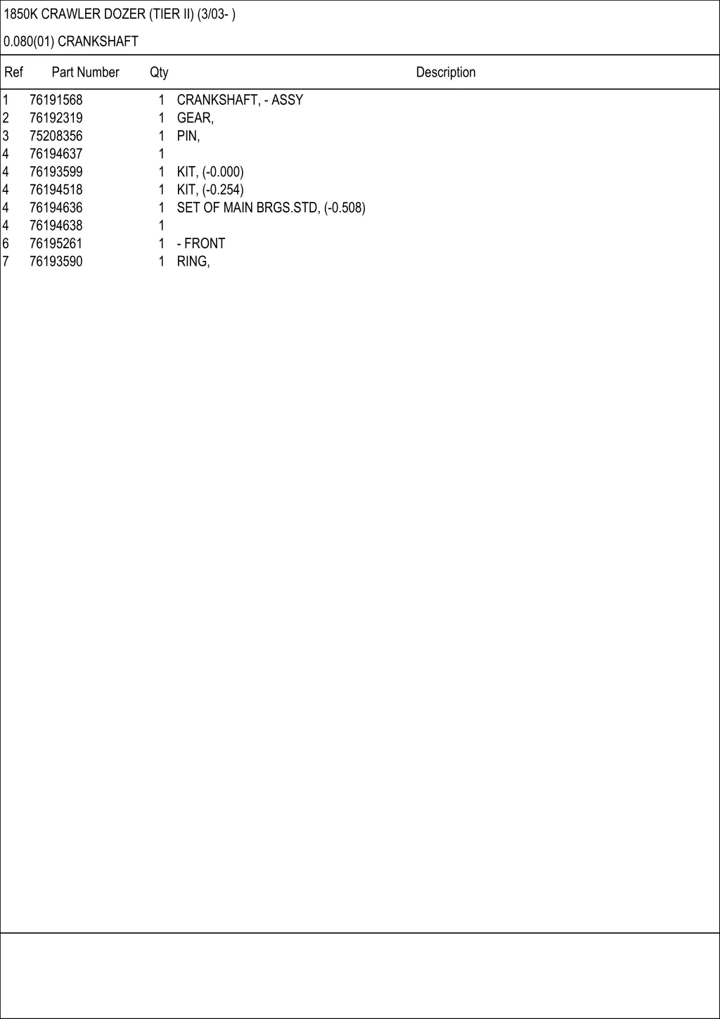 1850k crawler dozer tier ii 3 03 30