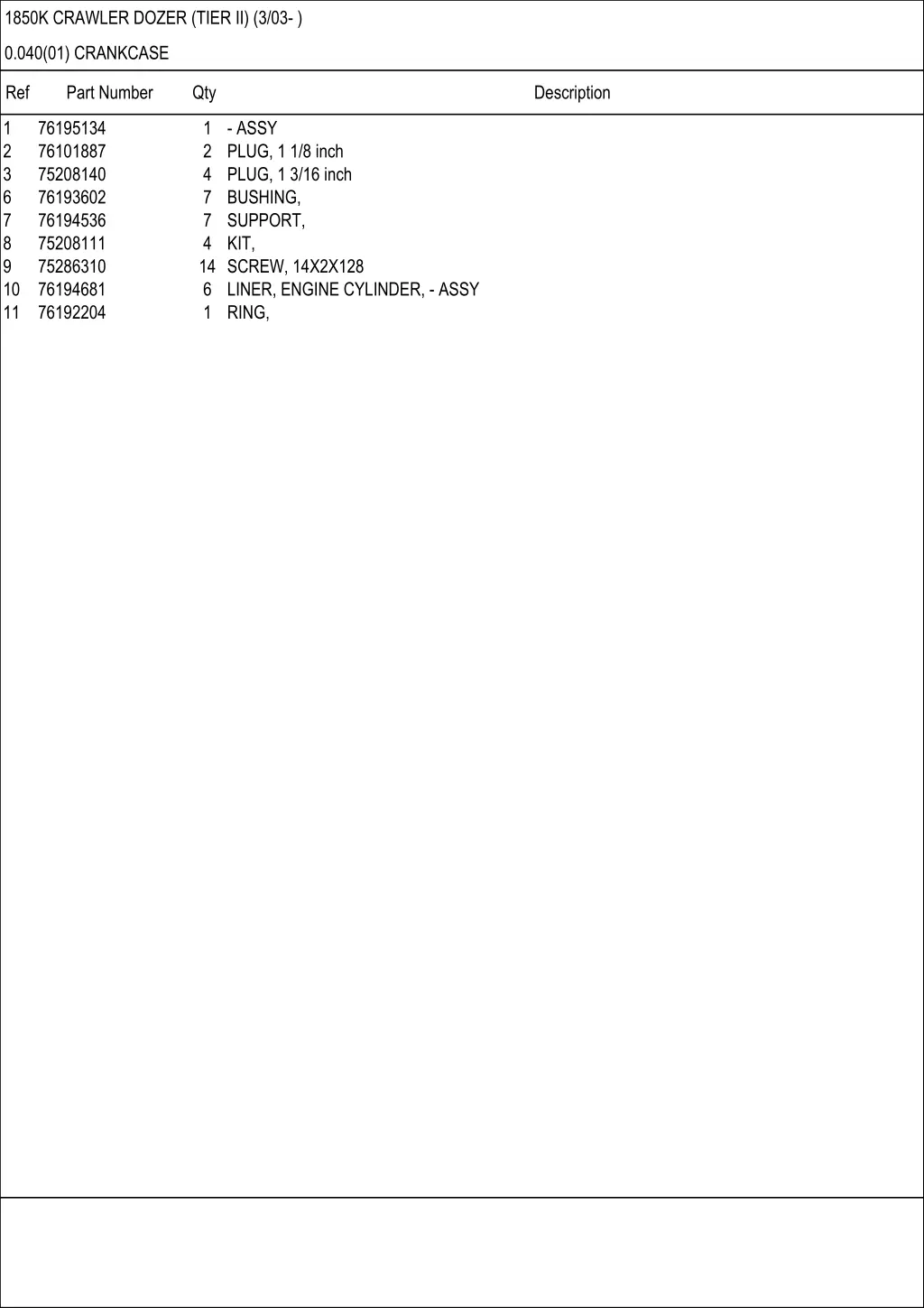 1850k crawler dozer tier ii 3 03 4