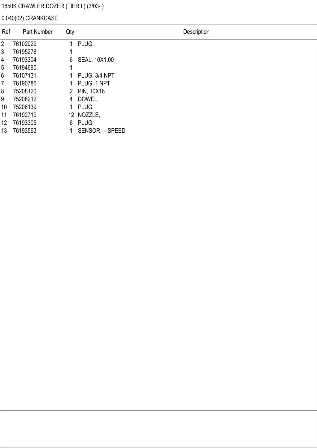 1850k crawler dozer tier ii 3 03 6