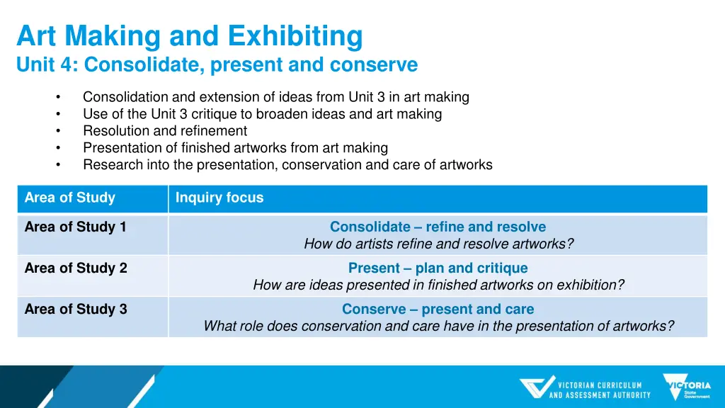 art making and exhibiting unit 4 consolidate