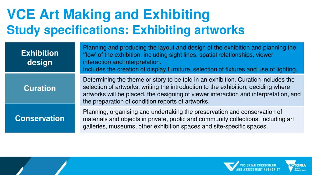 vce art making and exhibiting study 1