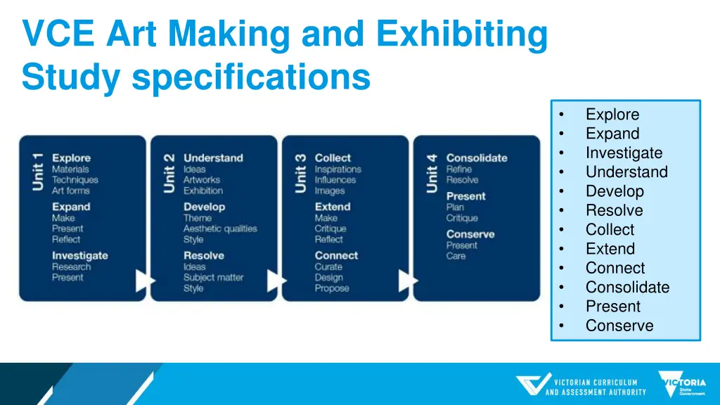 vce art making and exhibiting study specifications